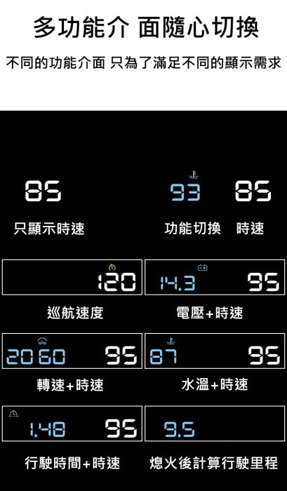 4F OBD2 HUD 高質感白光抬頭顯示器F15 F16 F12 F13 F06