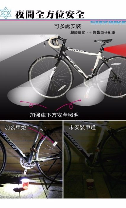 【白鳥集團】STARBIKE小鋼炮MINI USB鋰充電尾燈(16g)~座管、後下叉、安全帽、坐墊袋、背包