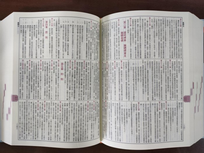 最新實用六法全書