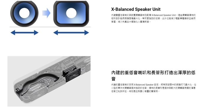 《三禾影》SONY 公司貨 HT-S2000 3.1聲道單件式揚聲器 Dolby Atmos【可搭購SA-RS3S】