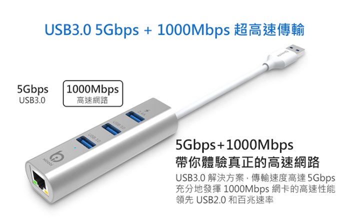 【小比科技】USB3.0 集線器 + Gigabit 網路卡（贈TYPE-C轉接頭）