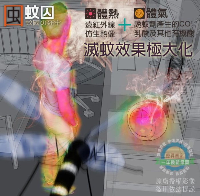 【2020最新滅蚊科技 磁浮式捕蚊燈送誘蚊劑】多重仿生滅蚊燈 捕蚊燈 仿生CO2滅蚊燈 USB吸入式捕蚊燈 1年換新保固