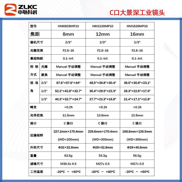 鏡頭1000萬工業鏡頭C口焦距8mm 12mm 16mm25mm35mm50mm低畸變手動光圈