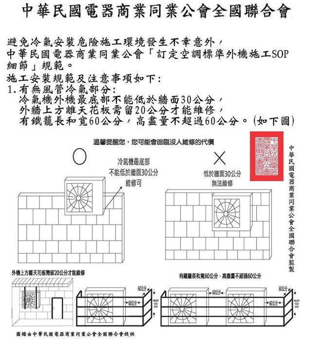 尚麟SUNLING 歡迎來電 大金 R32 冷暖 一對一吊隱式 大關 2.2噸 RXV60XVLT/FDXV60RVLT