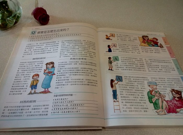 185個孩子最常問的問題。信誼基金會。育兒/兒童心理學/教養書籍。專為2-11歲孩子所設計 解決父母尷尬難答窘境。