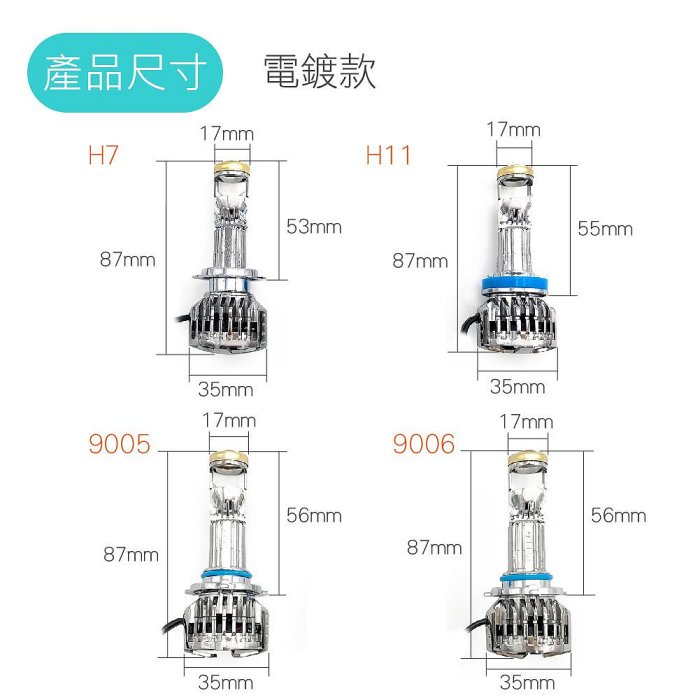 SLO【L8 LED大燈】小魚眼 魚眼 H4 H7 H17 H11 9006 R3 X1 LED大燈 台灣現貨