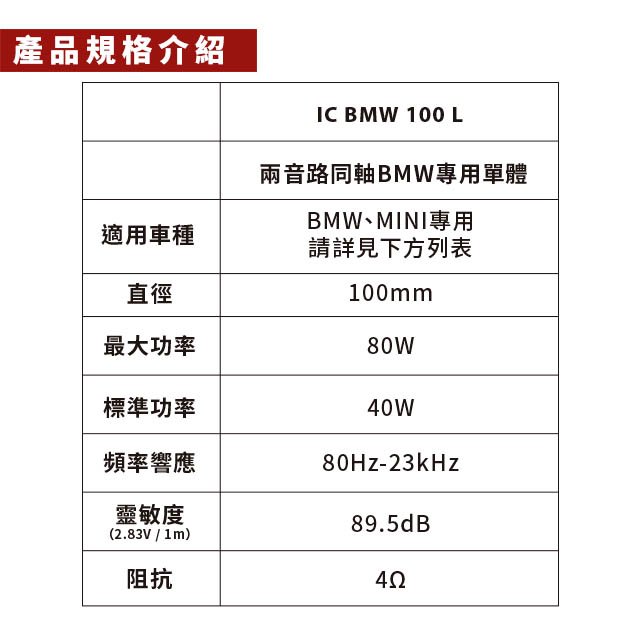 ☆興裕☆【FOCAL】BMW專用 IC BMW 100 L 4吋兩音路同軸喇叭＊法國原裝公司貨