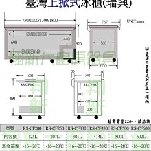 商品縮圖-2