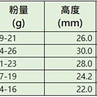 商品縮圖-5