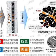 商品縮圖-3