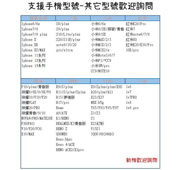 【實體照】本田小狼與我1玻璃手機殼Iphone 11 12 XR XS MAX PRO 小米 三星 華為