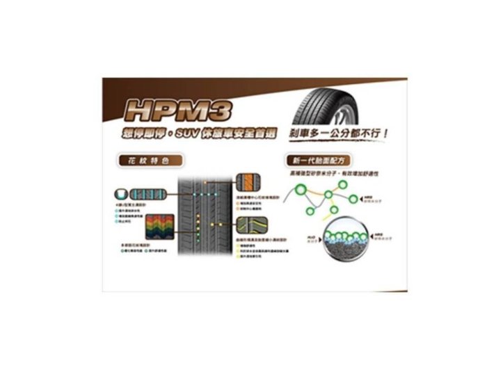 俗俗賣HPM3 瑪吉斯輪胎225/60/16四條裝到好送電腦3D四輪定位;另有HP5 215/55/16