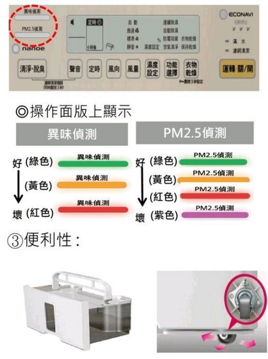 Panasonic國際牌清淨型ECO除濕機 F-Y26EH (同等系列另售F-Y20EH$ 14,190-)