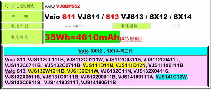 Vaio VJ8BPS52 副廠電池 S13 VJS132 VJS132W121B VJS132C11W SX12