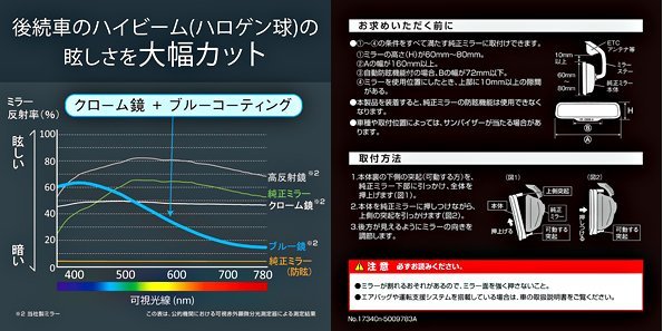 樂速達汽車精品【DZ458】日本精品CARMATE 無邊框設計 大型平面車內後視鏡車內後視鏡(藍鏡) 270mm