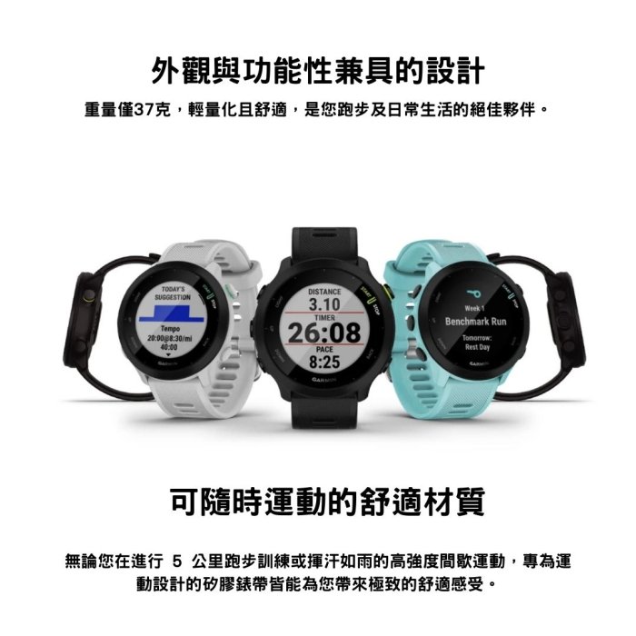 【eYe攝影】全新 GARMIN FORERUNNER 55 防水GPS運動腕錶 運動手錶 智慧手錶 游泳 玩水