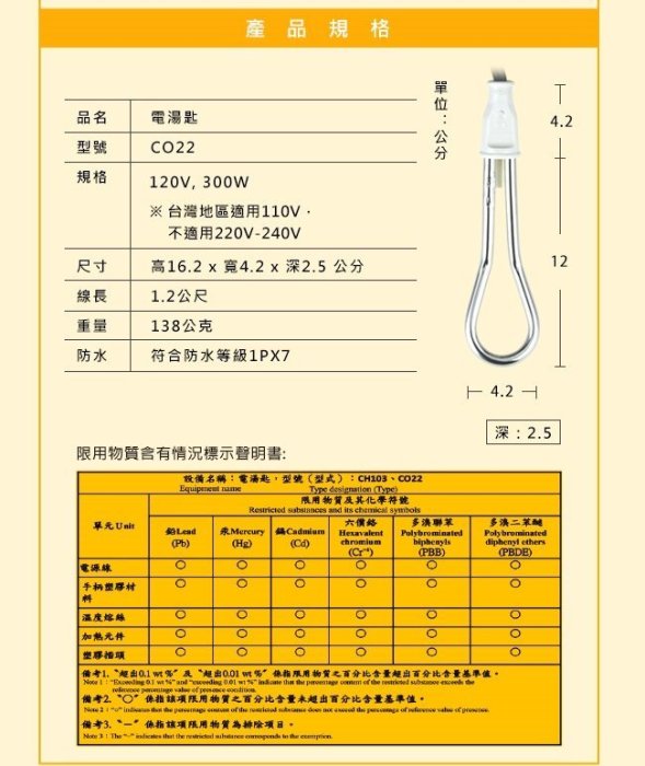 CO22電湯匙 AC120V /60Hz ，300W 通過標檢局檢驗合格  110V電湯匙