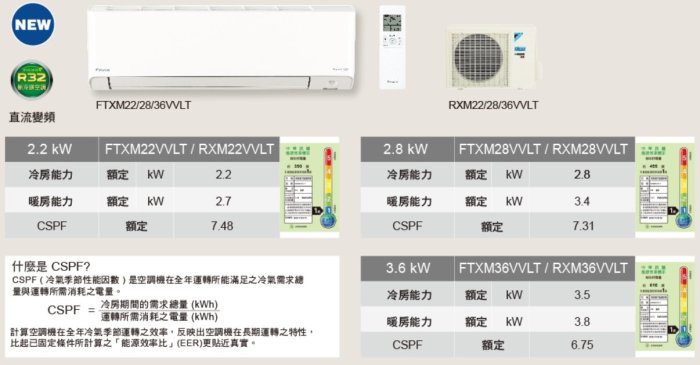 JT3C實體門市體驗館*DAIKIN 大金 RXM/FTXM36VVLT R32 橫綱V 一對一壁掛 台中安裝(聊聊)