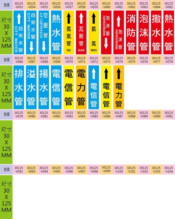 【珍福設計-小張管路貼紙】管路貼紙 管線標示 大樓管路貼紙 工廠管路貼紙 消防管路貼紙 機電管路 機台設備管路