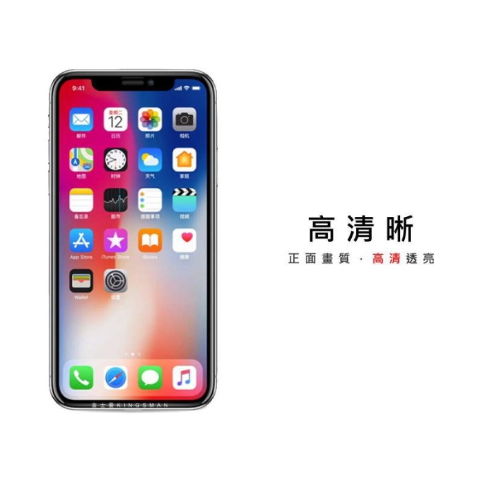 金士曼 防偷窺 防窺滿版 保護貼 適用 iPhone 14 13 12 11 Pro Max Xs XR SE i8