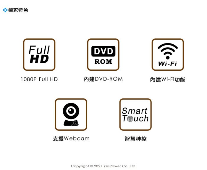 CPX-900 F1 金嗓Golden Voice 多媒體伴唱機/1080P/內建DVD-ROM/Wi-fi