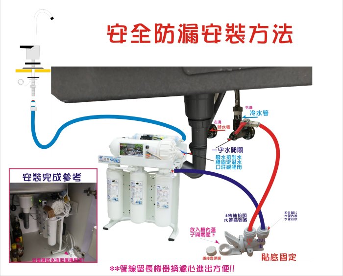 RO純水機500加直接輸出304不銹鋼架(自動水質顯示)NO:B1815【Seven star淨水網】