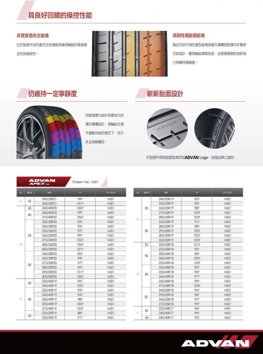 小李輪胎 YOKOHAMA 横濱 V601 225-45-19 全新輪胎 高品質 全規格 特價中 歡迎詢價 詢問