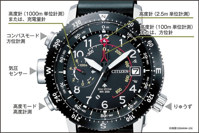 日本正版 CITIZEN 星辰 PROMASTER BN4046-10X 登山錶 男錶 手錶 光動能 日本代購