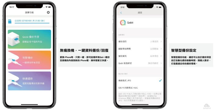 【愛拉風】Qubii 備份豆腐頭 + 128G記憶卡 超值組合價 蘋果認證  iphone手機備份 備份神器 讀卡機