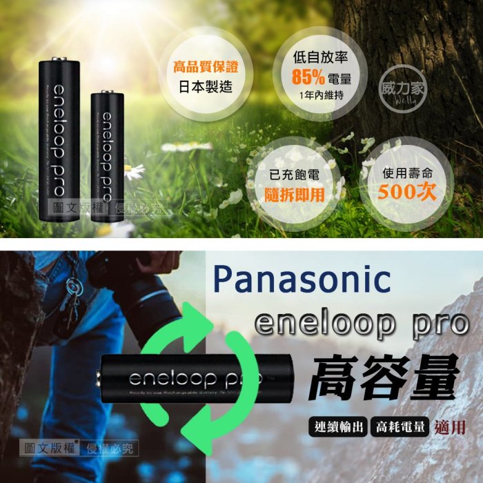 威力家 Panasonic eneloop pro 黑鑽疾速智控電池充電組(BQ-CC55充電器+4號2顆) AAA