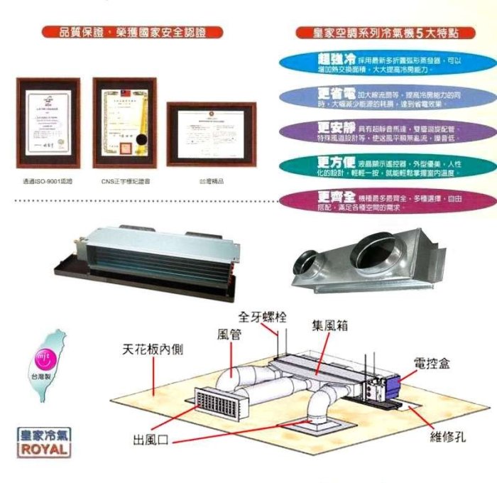 【水電大聯盟 】 皇家 吊隱式 一對一冷氣 分離式 15000kcal/h 適用20-30坪 60000BTU《6噸》