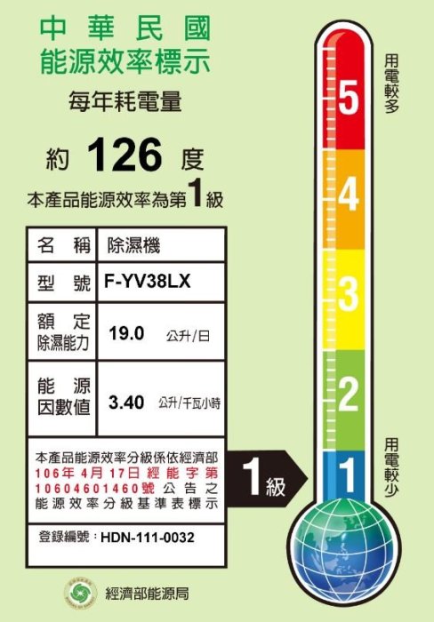 【裕成電器‧來電最便宜】Panasonic國際牌19公升變頻高效型除濕機 F-YV38LX 另售 F-Y36JH