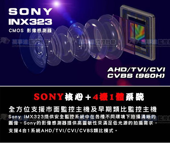 【萬事達監控批發】SONY 1080P 300萬鏡頭 8顆 陣列LED 紅外線 防水 夜視攝影機 監視器 AHD TVI