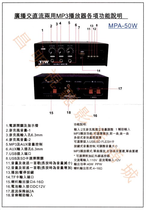 【昌明視聽】TIW MPA-50W 小型擴大機 台灣製造 品質好 廣播交直流二用 內建USB MP3撥放器