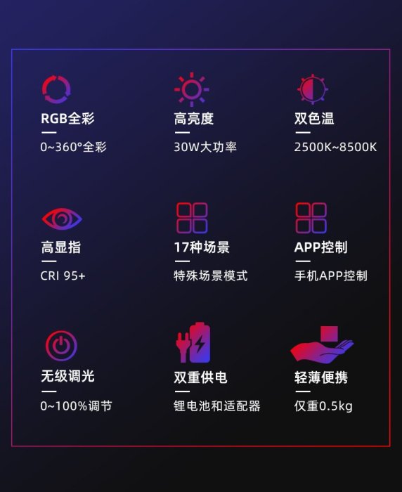 怪機絲 Weeylite微徠Viltrox唯卓仕sprite20 RGB全彩補光燈 雙色溫LED30W人像拍照直播柔光燈