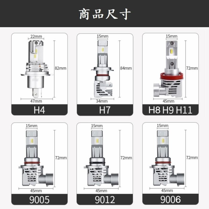 原廠型 LED大燈 汽車大燈 機車大燈 H1 H4 LED H7 H8 HS1 H11 9006 9005 霧燈