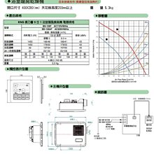 商品縮圖-2