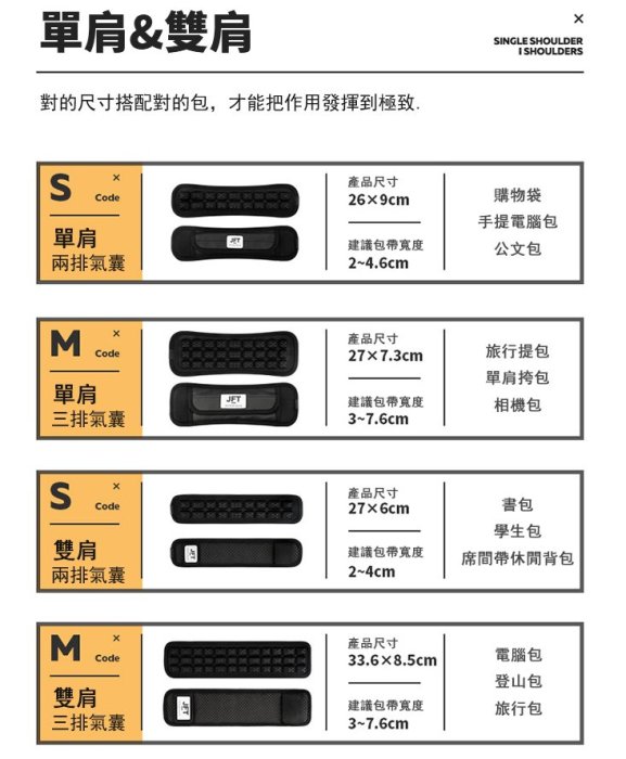 【台灣設計JFT零負重肩帶】3D立體氣囊反重力減壓背帶 完美減壓抗震防滑 遠紅外線顆粒(雙肩兩排氣囊)