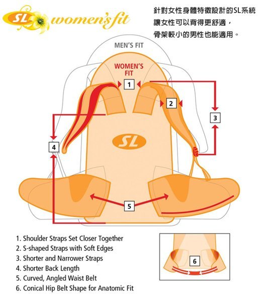 歐都納 德國 Deuter ACT Lite 35+10SL 深藍/藍 輕量拔熱式背包(旅行/登山/健行)