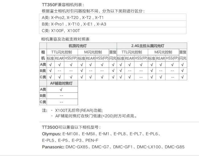 ~阿翔小舖~免運費附柔光罩 公司貨 神牛TT350N Nikon TTL閃燈 GODOX TT350閃光燈 內建X1無線