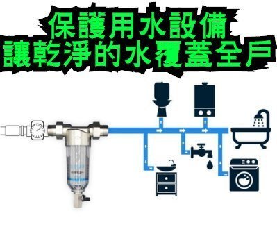 免運7吋大流量304不銹鋼前置過濾器免拆刮洗不生鏽無毒無銅綠淨水器除污垢水塔魚缸水族館水產養殖廠廠井水地下水山泉水過濾