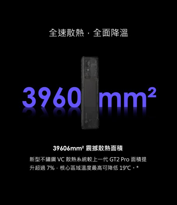 (空機自取價) realme GT Neo3 5G 8G+256G 全新未拆封台灣公司貨大師 Realme9i