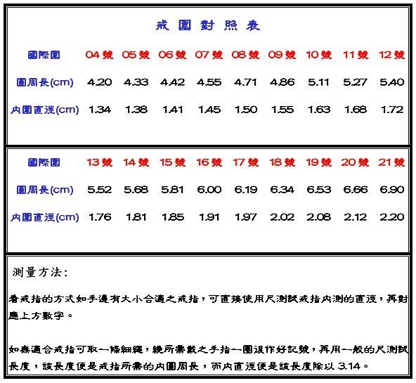 (瑪奇亞朵的珠寶世界)黛妃款空台訂做批發 925銀戒指18K金戒指 精鍍K金 玫瑰金  量大可議