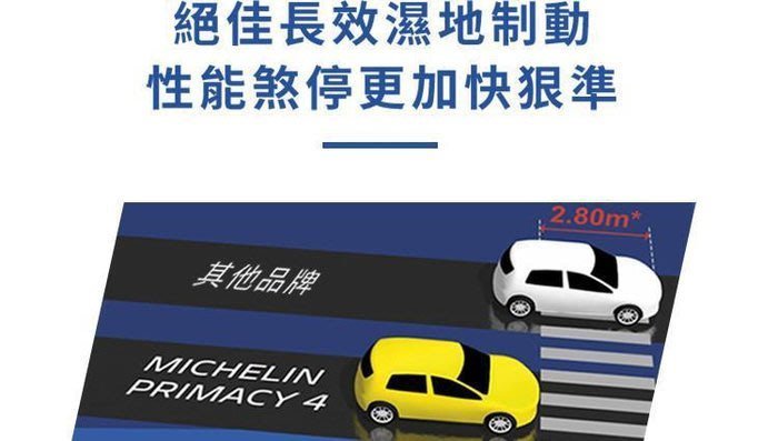 《大台北》億成汽車輪胎量販中心-米其林輪胎 PRIMACY 4 失壓續跑胎【205/60R16】