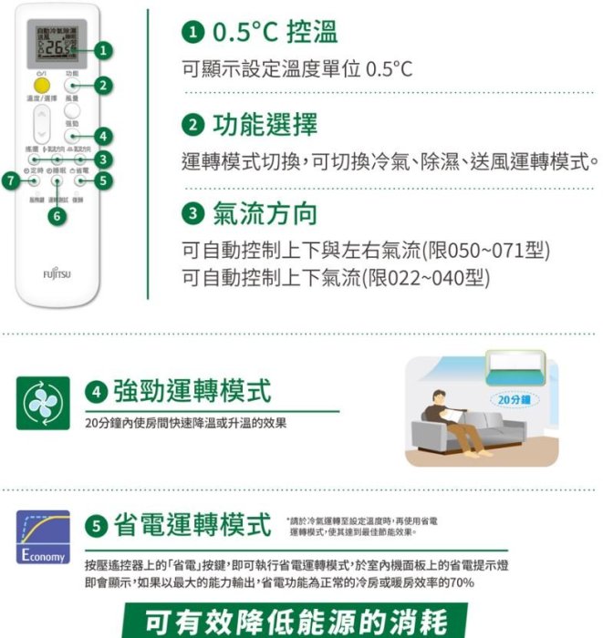 【裕成電器‧詢價最划算】日本富士通變頻優級冷氣ASCG022CMTC/AOCG022CMTC 另售 MA22IC-HS3