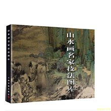 【福爾摩沙書齋】西方藝術史中的中國山水畫