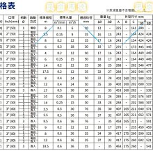 商品縮圖-3