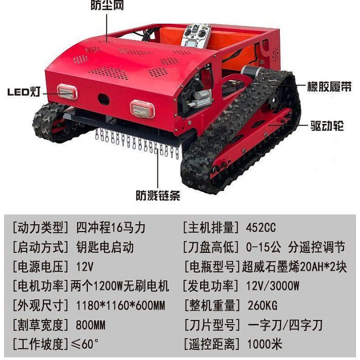 遙控割草機履帶式自走式全地形果園草坪山丘小型自碎除草機