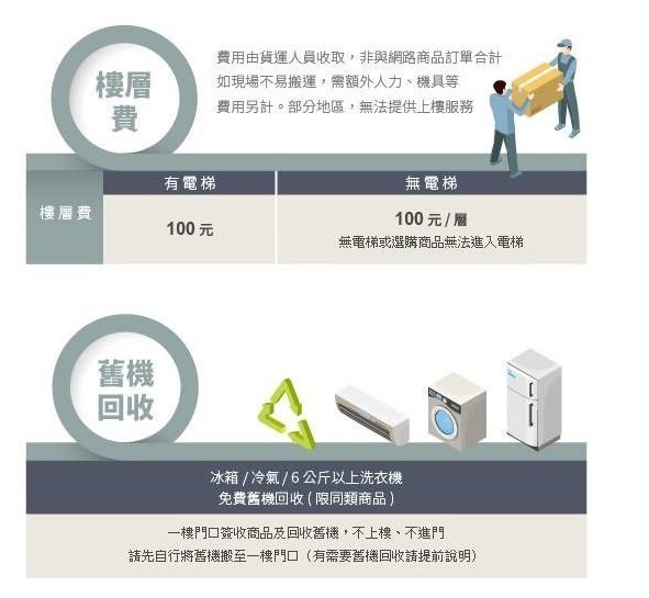 祥銘Frigidaire富及第185公升立式冷凍櫃FRT-1855MZ節能型銀黑色/WIF1193W