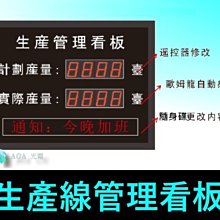 目標生產力管理進度LED告示/計畫產量/實際產量/生產比例看板/線上生產看板/目前產量/S1